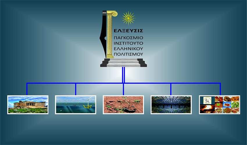 Τομείς